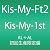 Kis-My-1st(2枚組アルバム)(初回生産限定)