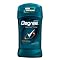 Personal Care