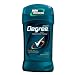 Personal Care