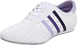 adidas Women's Response Trail 18 Running Shoe