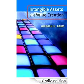 Intangible Assets and Value Creation