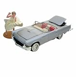 Review Corgi 39902 / Marilyn Monroe - Ford Thunderbird