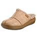 Rocket Dog Women's Stone Sherpa Mule Image