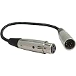 Dmx Adapter Cable