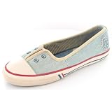 Produkt-Bild: HILFIGER VARICK1C FW5SN02104462 Damen Slipper
