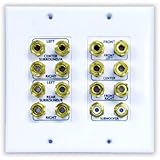 7.1/7.2 Home Theater Wallplate 24K Gold Plated