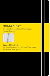 Moleskine Pocket Squared Notebook Classic