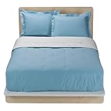- Solid Aqua Comforter - Twin XL