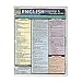 English, Grammar and Punctuation Quick Study Guide by BarCharts