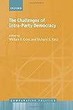 The challenges of intra-party democracy
