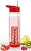 Decodyne Fruit Infused Water Bottle 25 Ounce