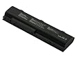 Laptop Battery (HP - COMPAQ 367759-001 Equivalent)