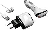3 in 1 Zubehör Set Ladegerät KFZ Ladekabel USB Datenkabel iPhone4 iPhone 4 3G 3Gs iPod Nano 5G 6G Touch 2G 3G 4G Mini Photo Video Classic Nano Netzteil 41nqqekvxXL. SL160 3 in 1 Zubehör Set Ladegerät KFZ Ladekabel USB Datenkabel iPhone4 iPhone 4 3G 3Gs iPod Nano 5G 6G Touch 2G 3G 4G Mini Photo Video Classic Nano Netzteil