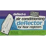 Model 40 Floor Register Air Deflector