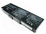 Review Smart Parts  / Laptop Battery for Nec Versa E680