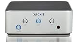 Peachtree Audio DAC-iT Digital Input