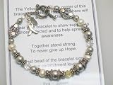 Juvenile Diabetes Awareness Bracelet, Pink-Self