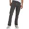 Clothes I Am Comfortable With