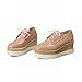 Latasa Women's Fashion Lace-up Platform Mid Wedge Heel Oxford Shoes