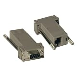 TRIPP LITE 2PK Null Modem Adapter Kit - RJ45 F to DB9 F (P450-000)