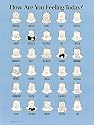 How Are You Feeling Today? Fantasy Art Poster Print by Jim Borgman, 18x24