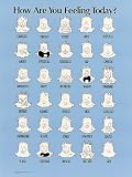 How Are You Feeling Today? Fantasy Art Poster Print by Jim Borgman, 18x24