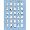 How Are You Feeling Today? Fantasy Art Poster Print by Jim Borgman, 18x24 Art Poster Print by Jim Borgman, 18x24