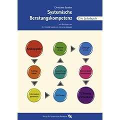 Systemische Beratungskompetenz.  Ein Lehrbuch