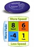 Archangel Dx Plastic Distance Driver Disc