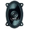Magnat Car Fit 915 2 Wege Koaxial System (90dB, 35/70 Watt)