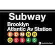 Brooklyn/Atlantic Ave Metal Subway Sign