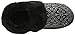 Acorn Women's Mt.kineo Clog