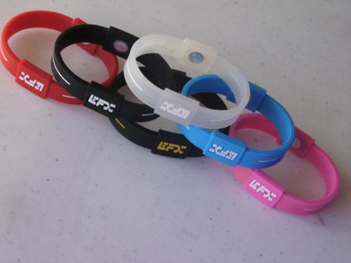 EFX Energy Blance