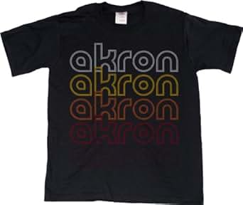 image unavailable image not available for color sorry this item