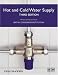 Hot and Cold Water Supply