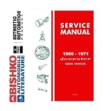 1966 1969 1970 1971 JEEP JEEPSTER Service Manual CD by Jeep
