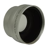 Super Wide Angle 0.5x AF Lens for 37mm Filter Thread with Macro