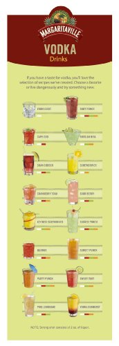 Margaritaville NBMGMD3000-000