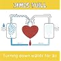 Turning Down Water for Air