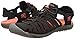 KEEN Women's Cypress Sandal