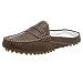 Primigi Little Kid/Big Kid Volant Mule
