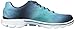 Skechers Women's Go Walk 3-Pulse Walking Shoe, Navy/Aqua, 9 M US