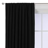 Thermal Window Panel - Black (40x63)