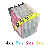 Détails sur le produit
