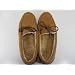Most Popular Women's Footwear to Give as a Gift