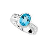 Sterling Silver 1/4 ct. Cubic Zirconia and 2 ct. Oval Shaped Swiss Blue Topaz Ring