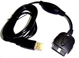 CamkxPower - Hot Synchronise Sync USB Cable for Dell Axim X50/50v From malaysia