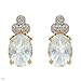 14K Yellow Gold 3.3 CTW Topaz and 0.02 CTW Accent title=