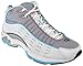 RYKA N-Gage Studio Mid - Shoes