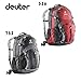deuterihC^[j NXVeB[ D80127